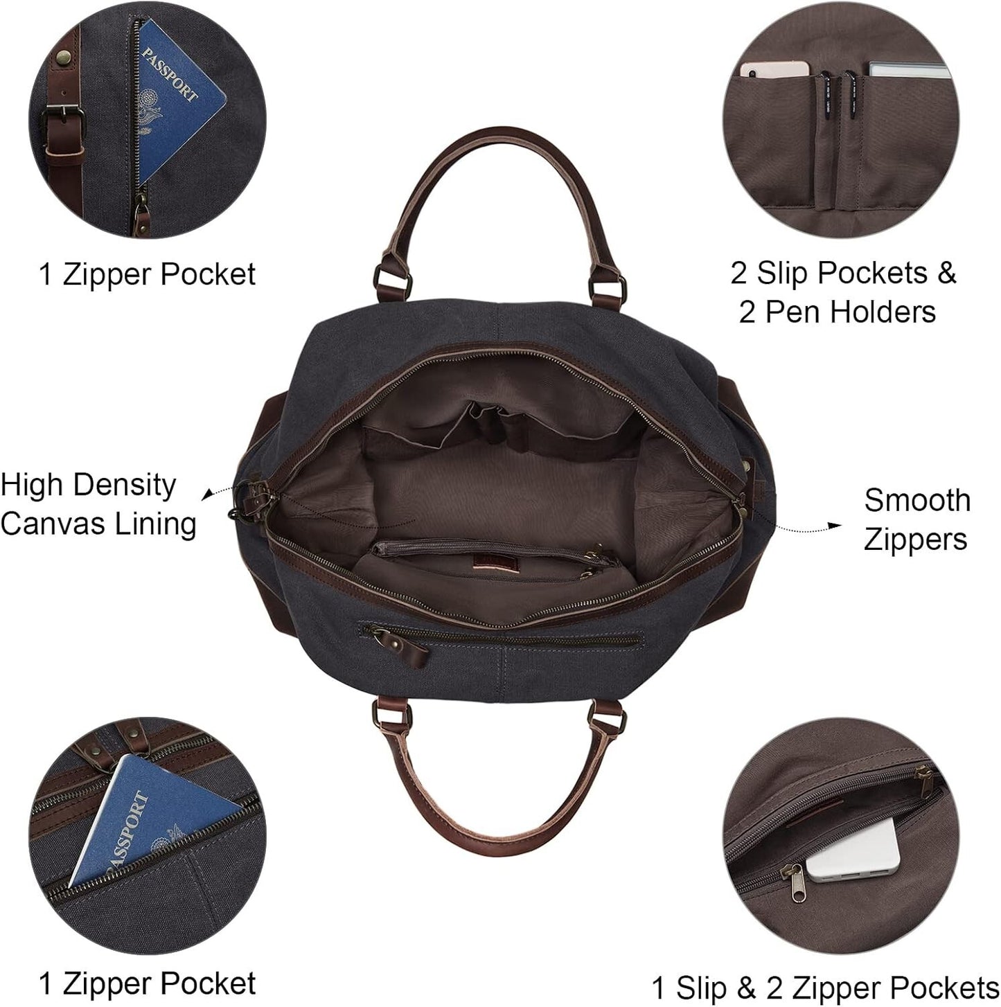 Men's Canvas Travel Duffel Bag Leather Carry On Weekender