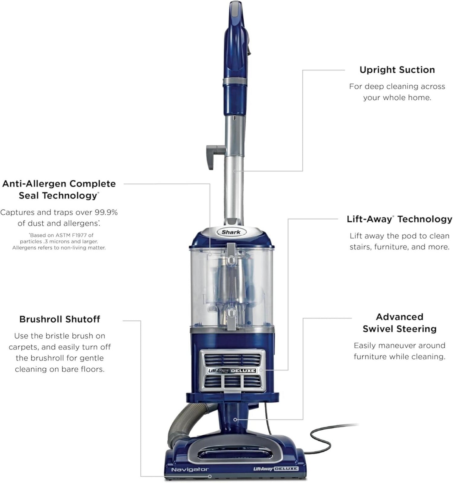 Upright Vacuum, Navigator Lift-Away Deluxe with Large Dust Cup Capacity, HEPA Fi