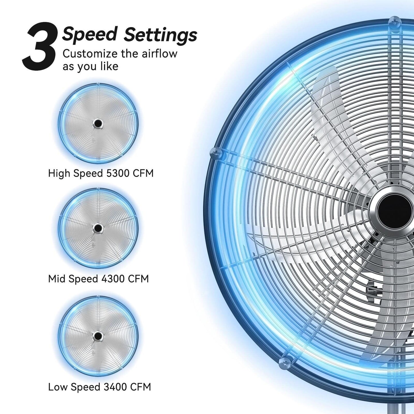 20in 5300CFM Industrial Pedestal Fan 3 Speed Commercial Warehouse Garage
