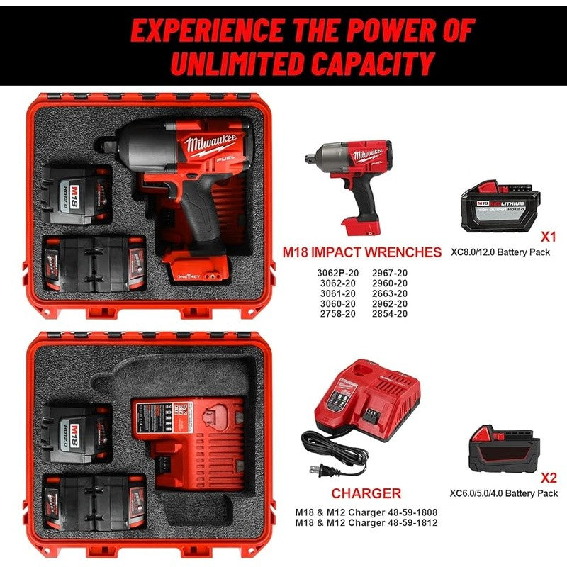 Waterproof Hard Case Milwaukee M18 Impact Wrenches Batteries Tool Storage New2