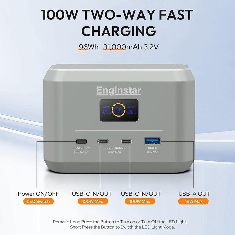 Portable Power Station 99Wh Solar Generator Fast Charge Outdoor 128W Light New2