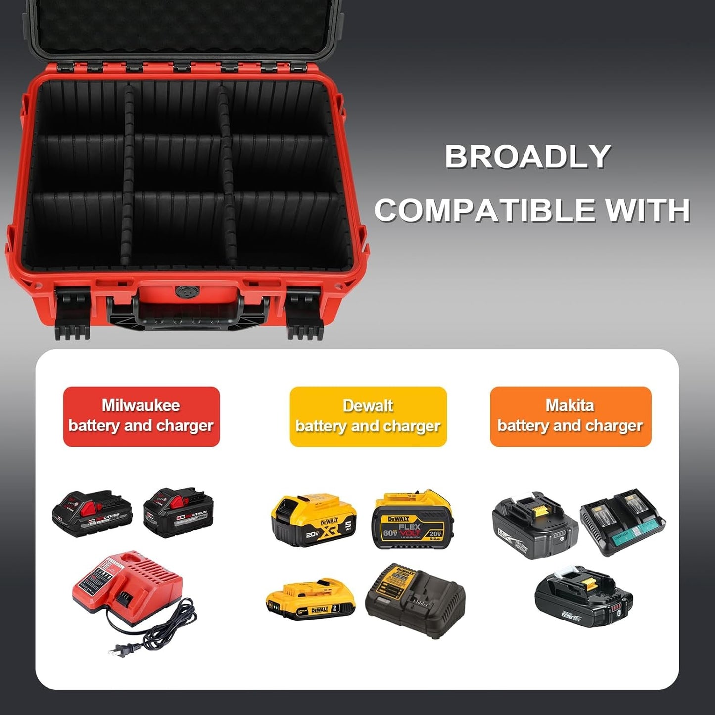 Battery Storage Case for Milwaukee M18: Waterproof Hard Carrying Case Organizer2