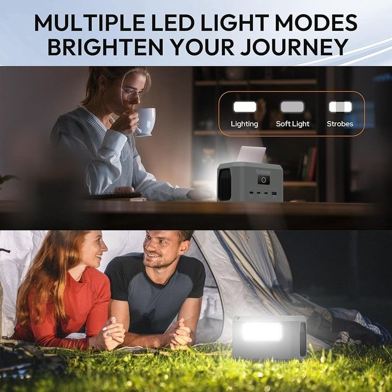 Portable Power Station 99Wh Solar Generator Fast Charge Outdoor 128W Light New6
