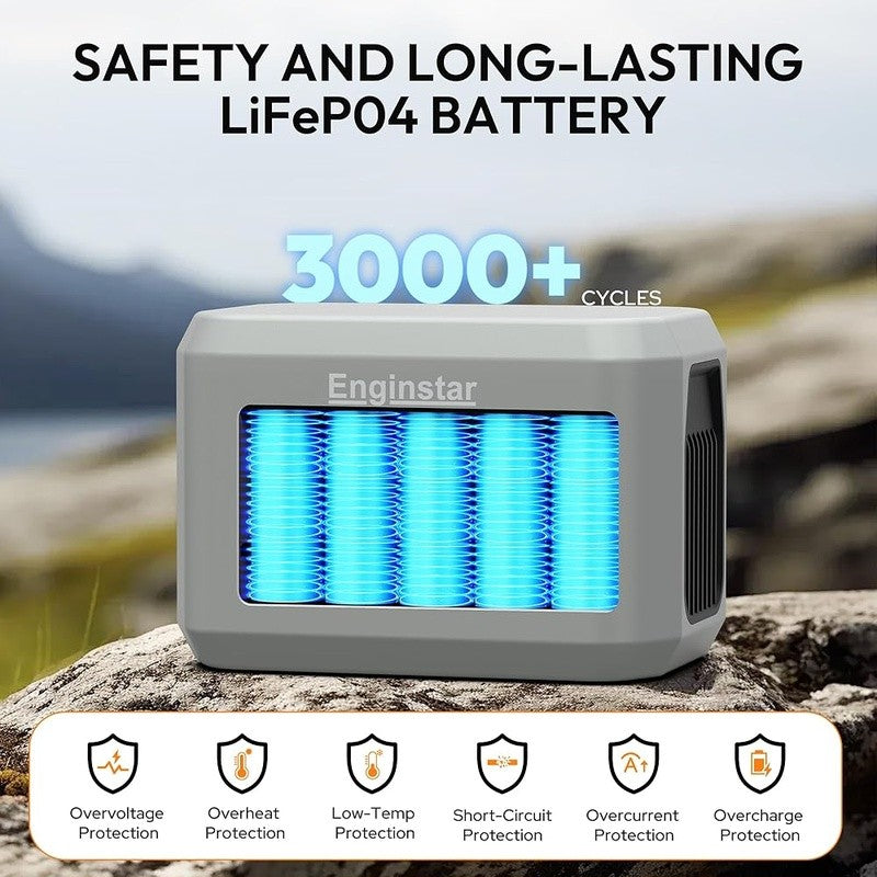 Portable Power Station 99Wh Solar Generator Fast Charge Outdoor 128W Light New4