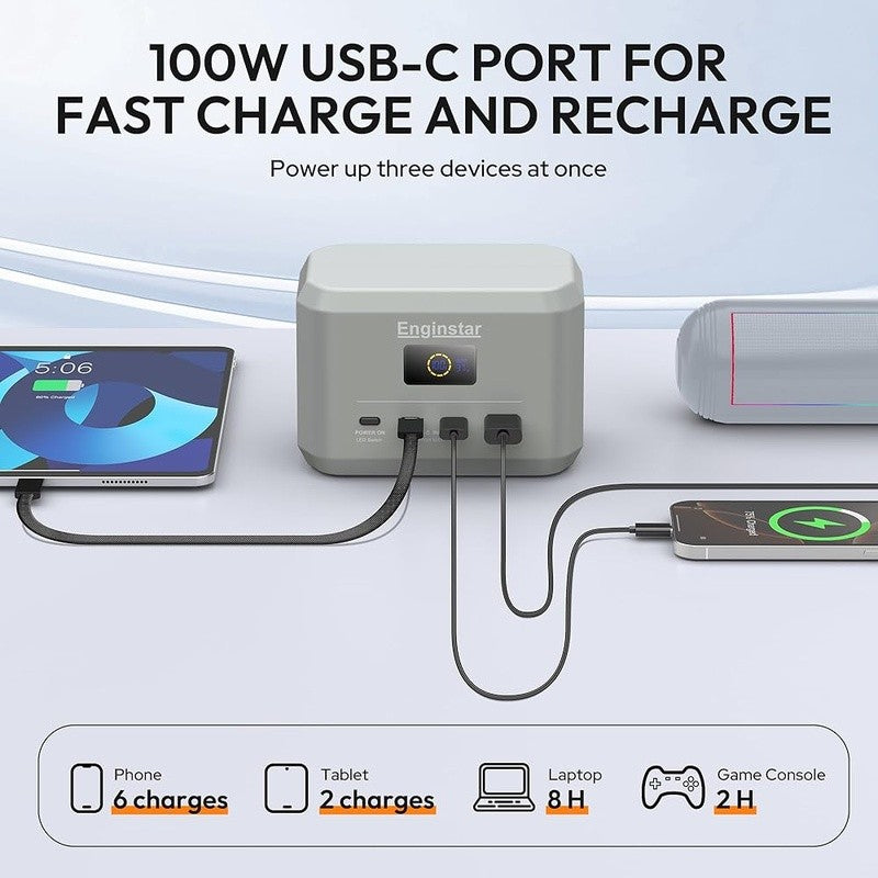 Portable Power Station 99Wh Solar Generator Fast Charge Outdoor 128W Light New5
