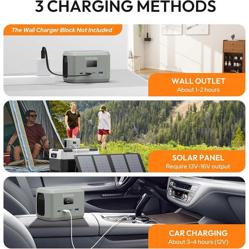 Portable Power Station 99Wh Solar Generator Fast Charge Outdoor 128W Light New3